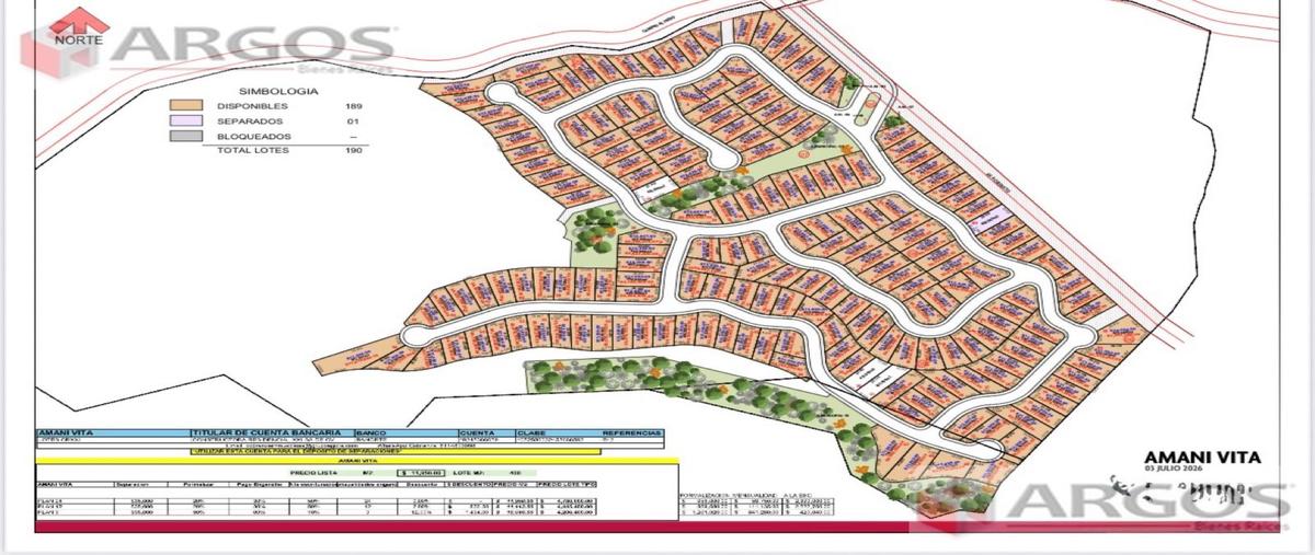 Foto de terreno habitacional en venta en  , aldabas de cavazzo, santiago, nuevo león, 0 No. 04