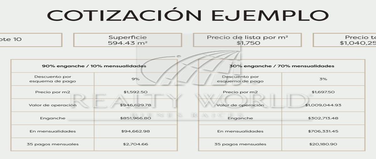 Foto de terreno habitacional en venta en  , aldea tulum, tulum, quintana roo, 0 No. 05