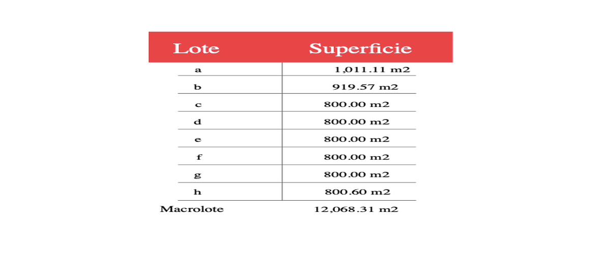 Foto de terreno comercial en venta en anillo vial iii oriente , el carmen, el marqués, querétaro, 23300741 No. 03