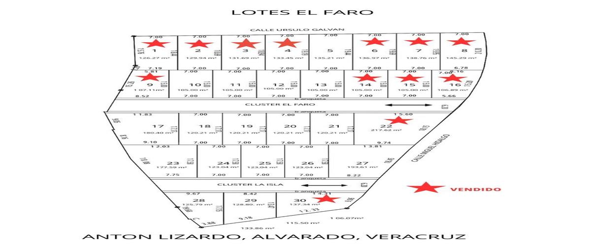 Foto de terreno habitacional en , anton lizardo, alvarado, veracruz de ignacio de la llave, 29824533 foto 03 Foto de terreno habitacional en venta en , anton lizardo, alvarado, veracruz de ignacio de la llave, 29824533 No. 03