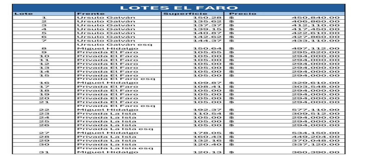 Foto de terreno habitacional en , anton lizardo, alvarado, veracruz de ignacio de la llave, 0 foto 04 Foto de terreno habitacional en venta en , anton lizardo, alvarado, veracruz de ignacio de la llave, 0 No. 04