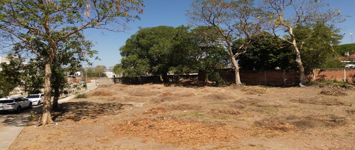 Foto de terreno habitacional en , arboledas, colima, colima, 0 foto 04 Foto de terreno habitacional en venta en , arboledas, colima, colima, 0 No. 04