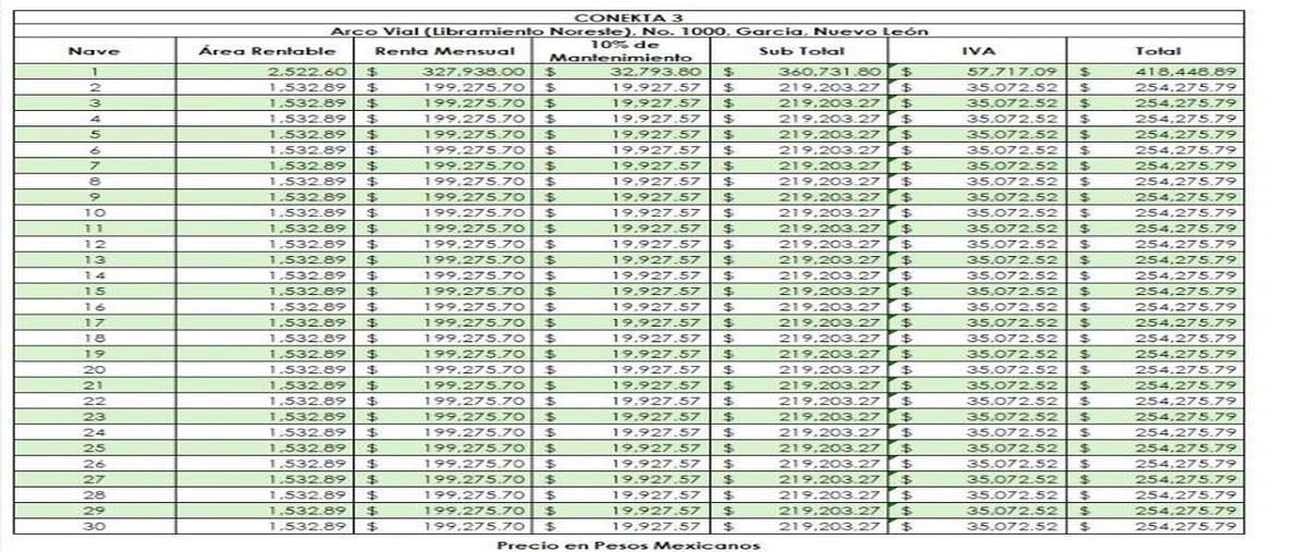 Foto de nave industrial en , arco vial, garcía, nuevo león, 30989675 foto 03 Foto de nave industrial en renta en , arco vial, garcía, nuevo león, 30989675 No. 03