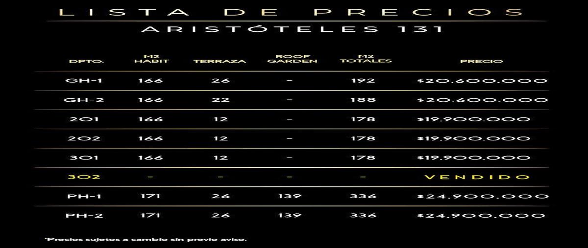 Foto de departamento en venta en aristóteles , polanco iv sección, miguel hidalgo, df / cdmx, 30802616 No. 03