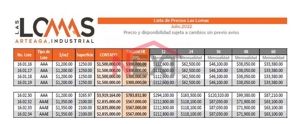 Foto de terreno comercial en venta en arteaga centro 0, arteaga centro, arteaga, coahuila de zaragoza, 25840151 No. 05