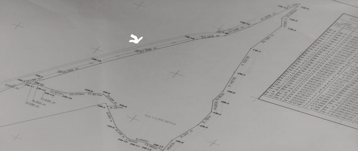 Foto de terreno habitacional en venta en  , atlixco centro, atlixco, puebla, 17621096 No. 03