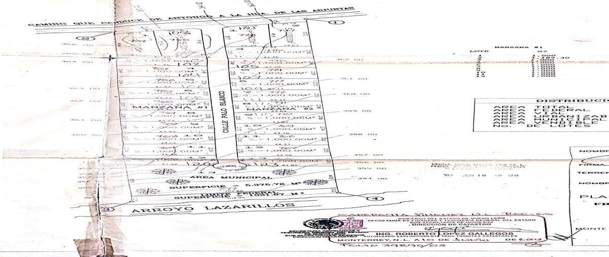 Foto de terreno habitacional en , atongo de abajo (atongo allende), allende, nuevo león, 28852067 foto 05 Foto de terreno habitacional en venta en , atongo de abajo (atongo allende), allende, nuevo león, 28852067 No. 05