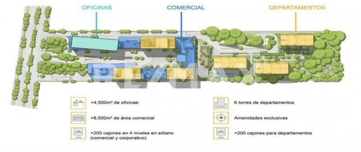 Foto de local en avenida aviación , valle real, zapopan, jalisco, 0 foto 03 Foto de local en renta en avenida aviación , valle real, zapopan, jalisco, 0 No. 03