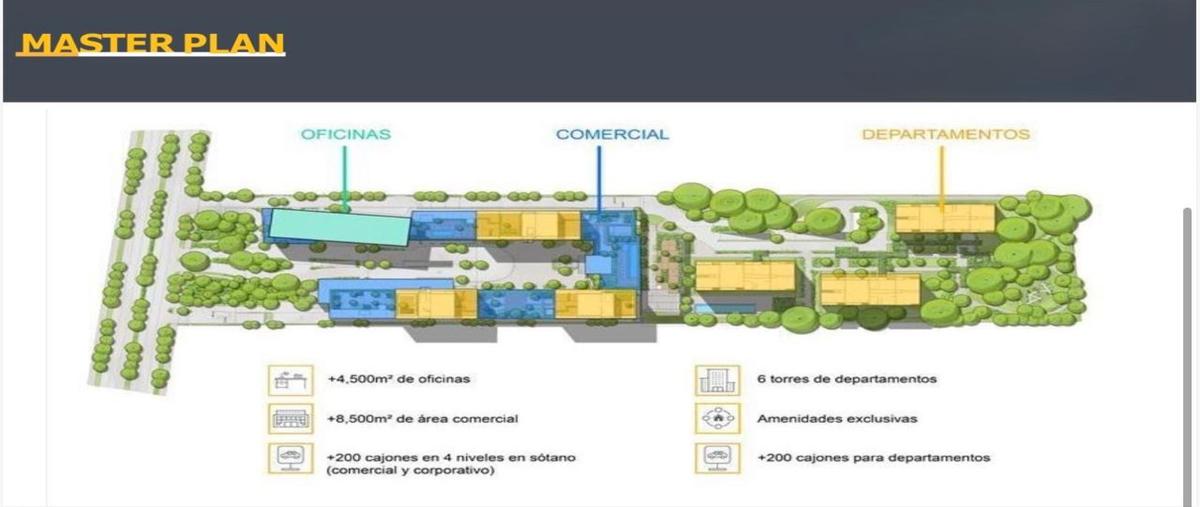Foto de local en renta en avenida aviación , valle real, zapopan, jalisco, 0 No. 03