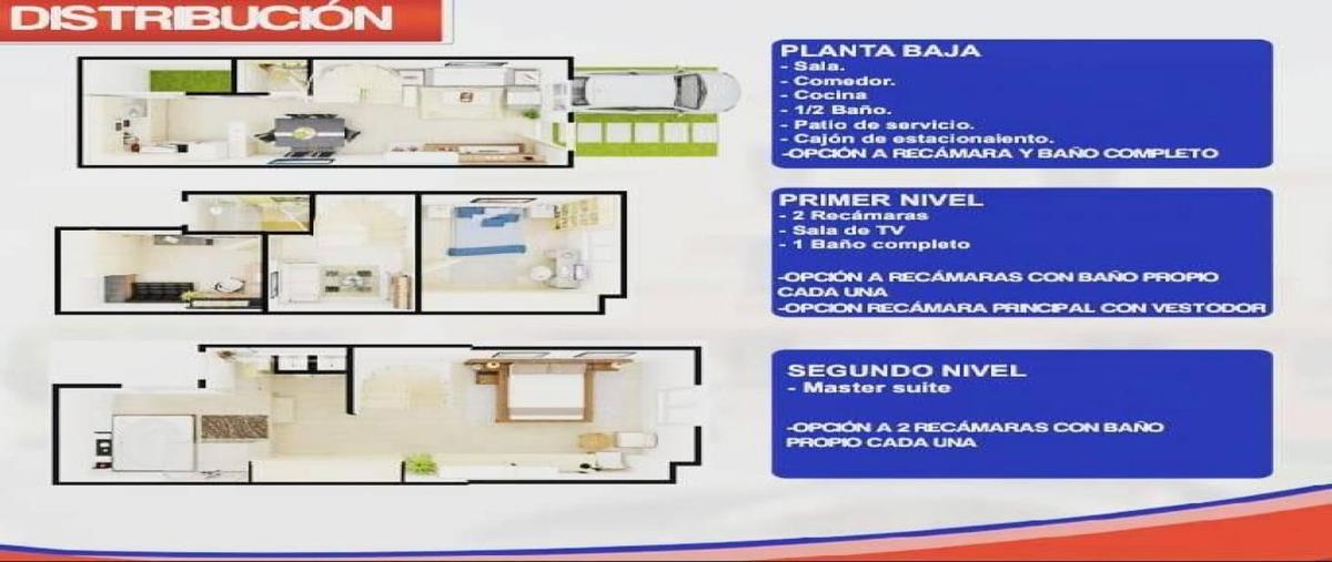 Foto de casa en venta en avenida canal del desague 00, ex-hacienda santa inés, nextlalpan, méxico, 9297896 No. 03