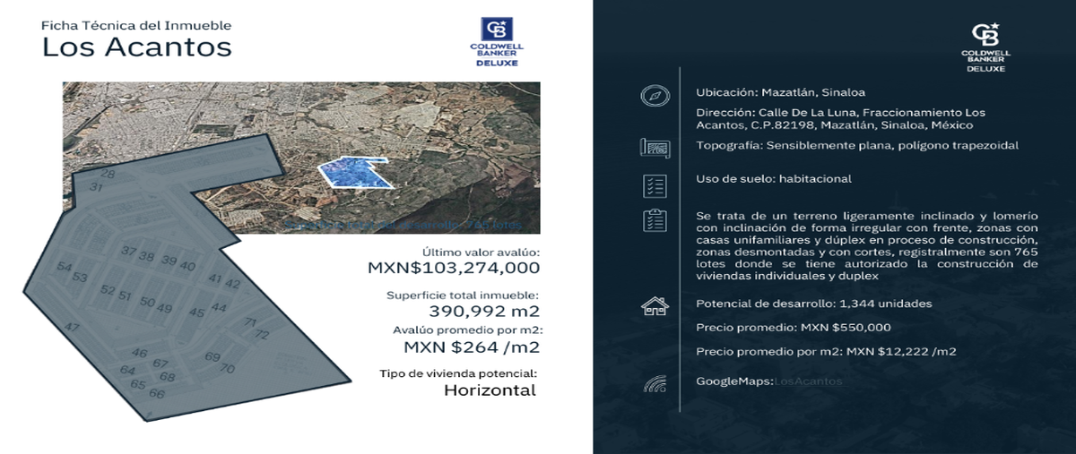 Foto de terreno habitacional en venta en avenida de la luna 1, villas del sol, mazatlán, sinaloa, 0 No. 03