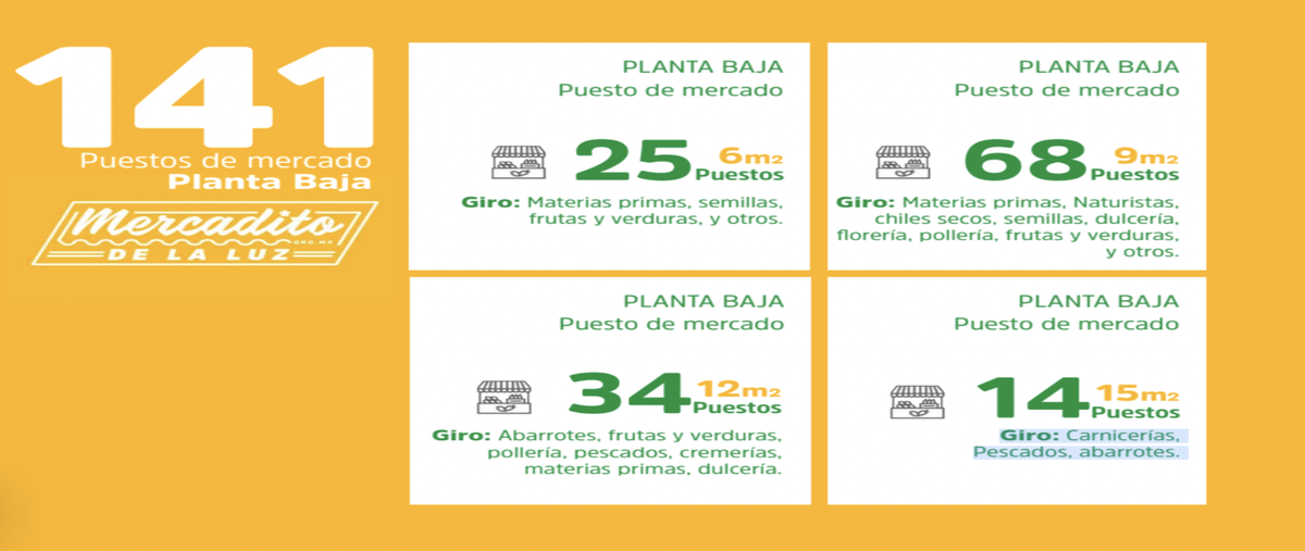 Foto de local en avenida de la luz , colinas de santa cruz 2a sección, querétaro, querétaro, 0 foto 04 Foto de local en venta en avenida de la luz , colinas de santa cruz 2a sección, querétaro, querétaro, 0 No. 04