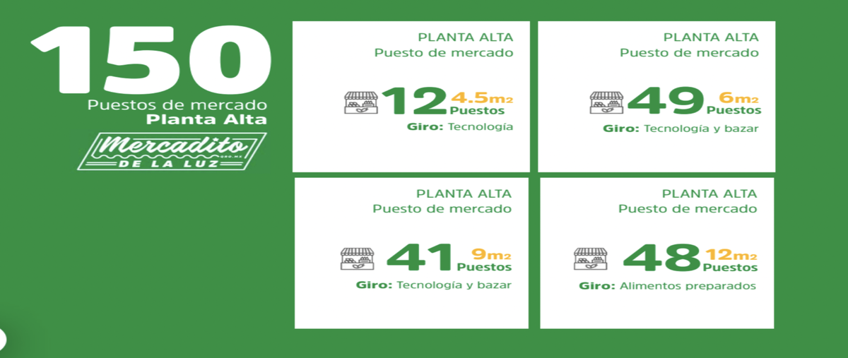 Foto de local en avenida de la luz , colinas de santa cruz 2a sección, querétaro, querétaro, 0 foto 05 Foto de local en venta en avenida de la luz , colinas de santa cruz 2a sección, querétaro, querétaro, 0 No. 05