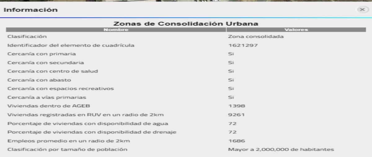 Foto de terreno habitacional en venta en avenida de los robles , la azucena, el salto, jalisco, 28554226 No. 03