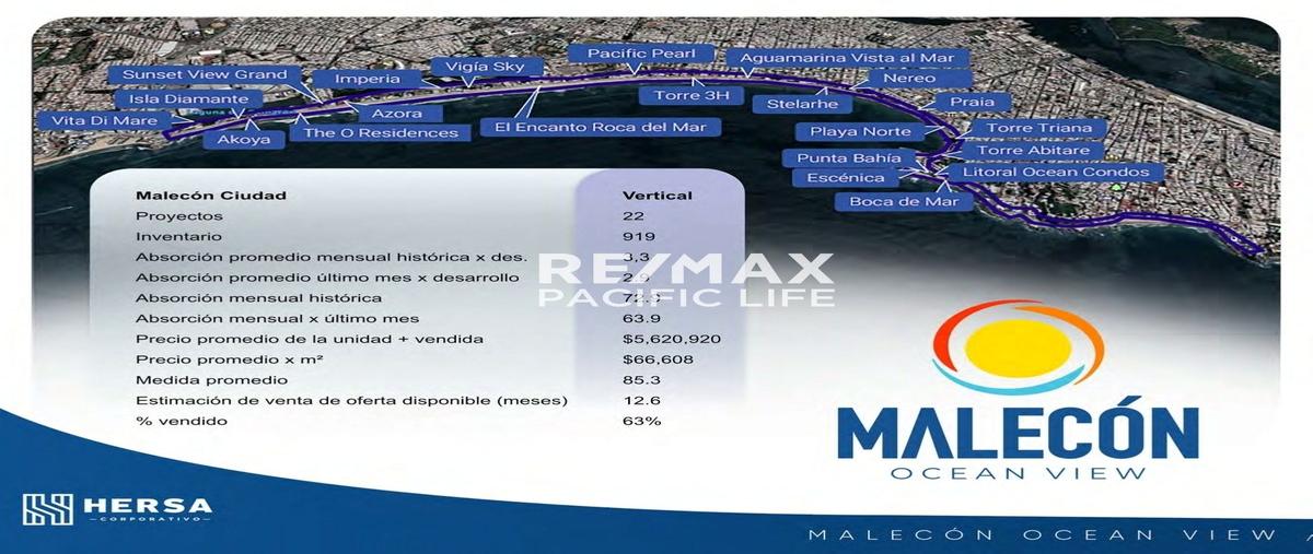 Foto de departamento en avenida del mar , palos prietos, mazatlán, sinaloa, 0 foto 02 Foto de departamento en venta en avenida del mar , palos prietos, mazatlán, sinaloa, 0 No. 02