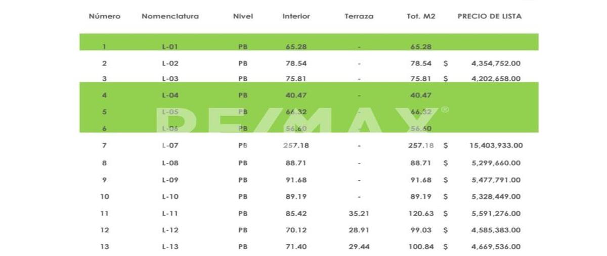 Foto de local en venta en avenida downtown , el cielo, solidaridad, quintana roo, 0 No. 05