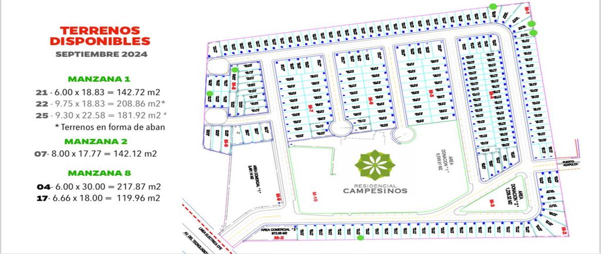 Foto de terreno habitacional en avenida gobernador alberto cardenas jimenez 945, ciudad guzmán centro, zapotlán el grande, jalisco, 0 foto 02 Foto de terreno habitacional en venta en avenida gobernador alberto cardenas jimenez 945, ciudad guzmán centro, zapotlán el grande, jalisco, 0 No. 02