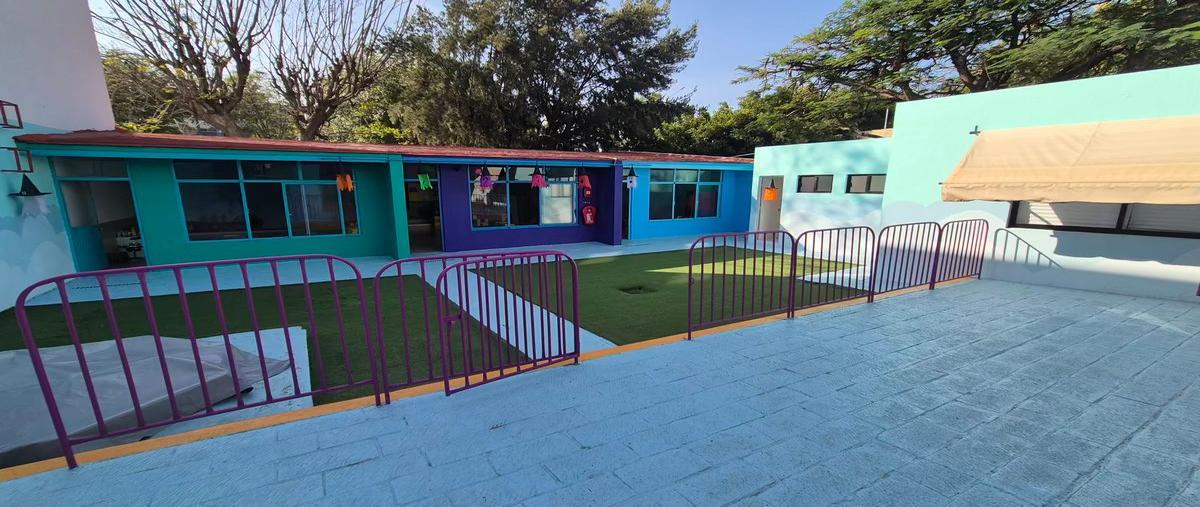 Foto de terreno comercial en renta en avenida guadalupe , jardines de guadalupe, zapopan, jalisco, 28936951 No. 05