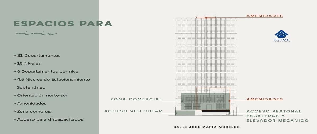 Foto de departamento en venta en avenida jose maria morelos , ladrón de guevara, guadalajara, jalisco, 27344172 No. 05