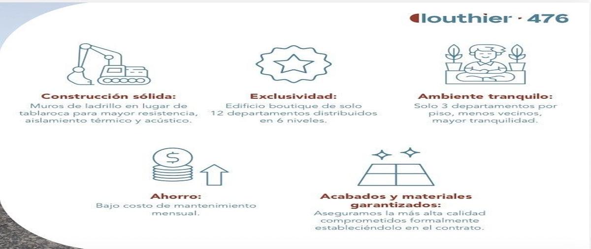 Foto de departamento en venta en avenida manuel j clouthier , lomas de guadalupe, zapopan, jalisco, 0 No. 05