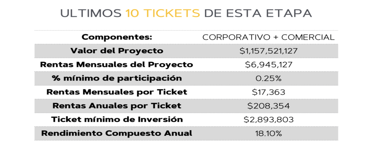 Foto de local en venta en avenida méxico , residencial juan manuel, guadalajara, jalisco, 29529993 No. 04