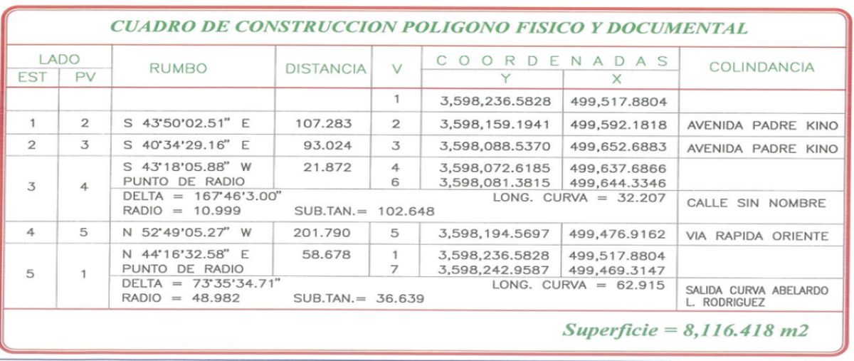 Foto de terreno habitacional en venta en avenida padre kino 10021, cuauhtémoc, tijuana, baja california, 0 No. 03