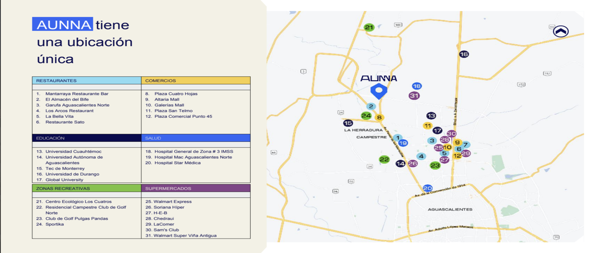 Foto de local en venta en avenida paseo de las maravillas , corral de barrancos, jesús maría, aguascalientes, 0 No. 04