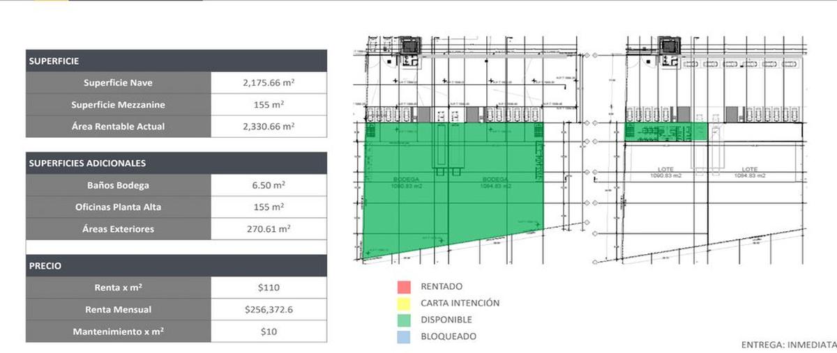 Foto de bodega en renta en avenida rio de tesistán , parques de tesistán, zapopan, jalisco, 0 No. 04