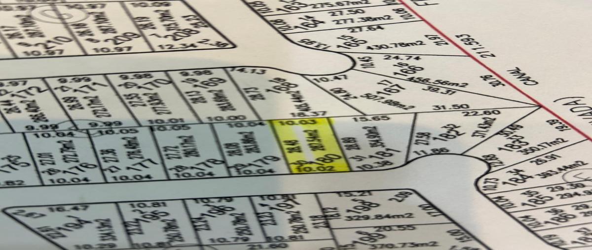 Foto de terreno habitacional en avenida romana , residencial provenza (la romana), tlajomulco de zúñiga, jalisco, 0 foto 03 Foto de terreno habitacional en venta en avenida romana , residencial provenza (la romana), tlajomulco de zúñiga, jalisco, 0 No. 03