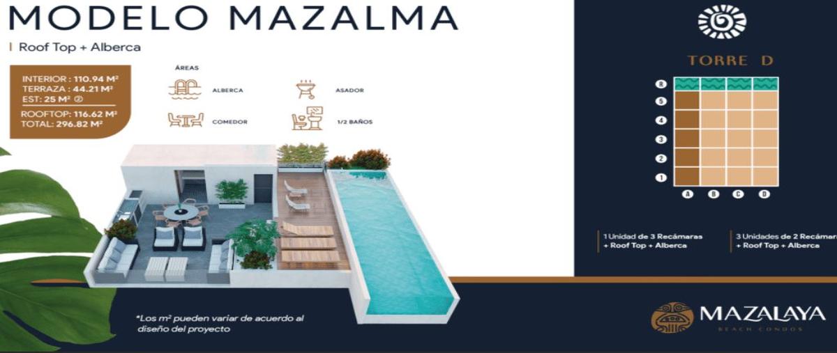 Foto de departamento en venta en avenida sabalo contry , sábalo country club, mazatlán, sinaloa, 0 No. 03