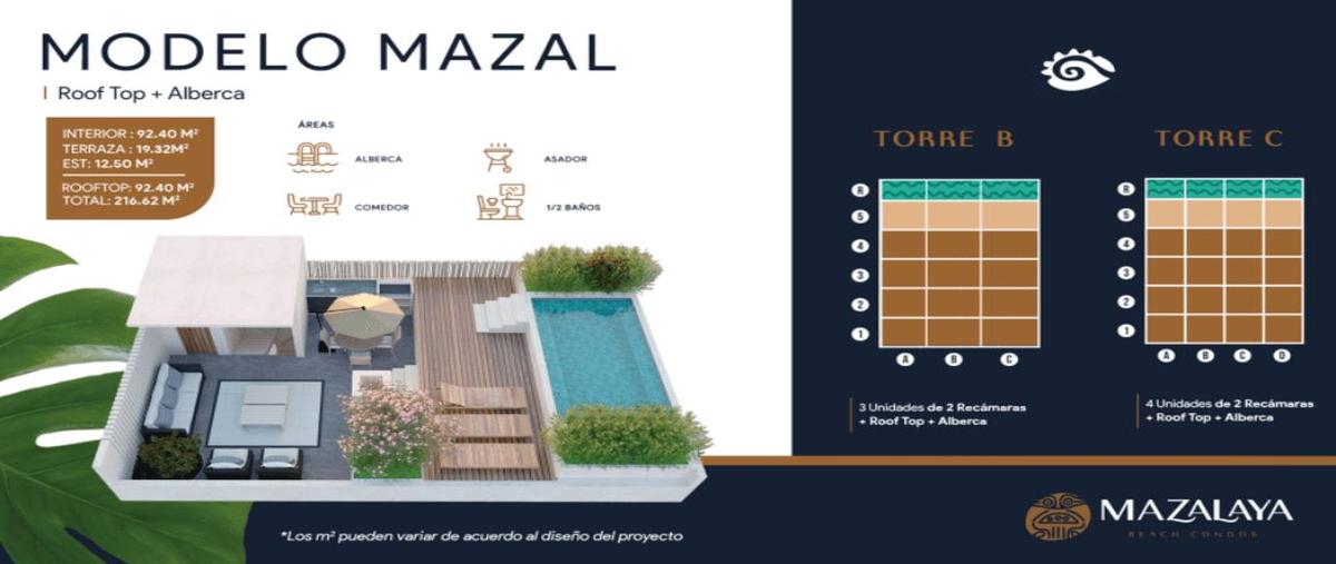 Foto de departamento en venta en avenida sabalo contry , sábalo country club, mazatlán, sinaloa, 0 No. 04