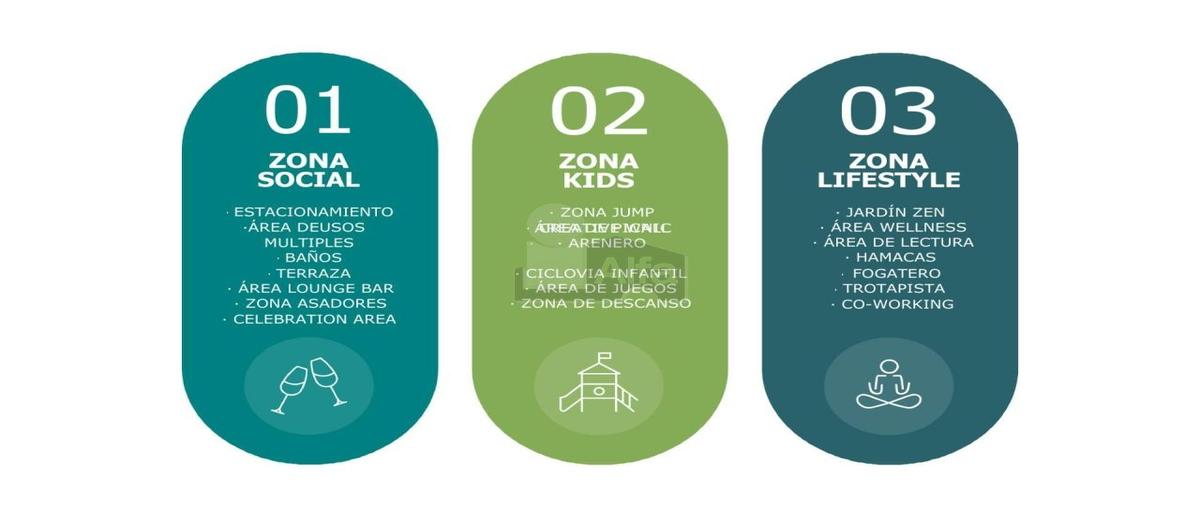 Foto de terreno habitacional en venta en avenida san antonio, puerta natura 757, villa de pozos, san luis potosí, san luis potosí, 0 No. 05