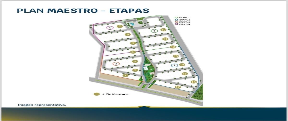 Foto de terreno habitacional en avenida siglo xxi , tahona residencial, aguascalientes, aguascalientes, 28031851 foto 05 Foto de terreno habitacional en venta en avenida siglo xxi , tahona residencial, aguascalientes, aguascalientes, 28031851 No. 05