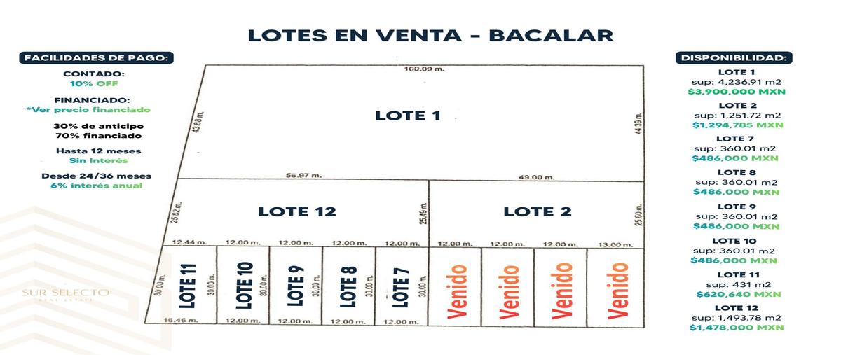 Foto de terreno habitacional en venta en  , bacalar dos, bacalar, quintana roo, 0 No. 03
