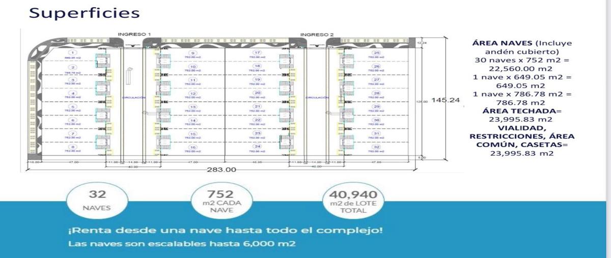 Foto de bodega en bangalore , parque indusrial logistik, villa de reyes, san luis potosí, 0 foto 04 Foto de bodega en venta en bangalore , parque indusrial logistik, villa de reyes, san luis potosí, 0 No. 04