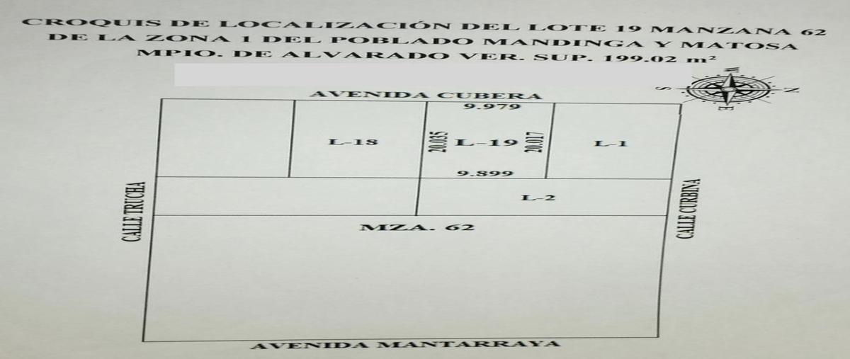 Foto de terreno habitacional en venta en  , banus, alvarado, veracruz de ignacio de la llave, 0 No. 03