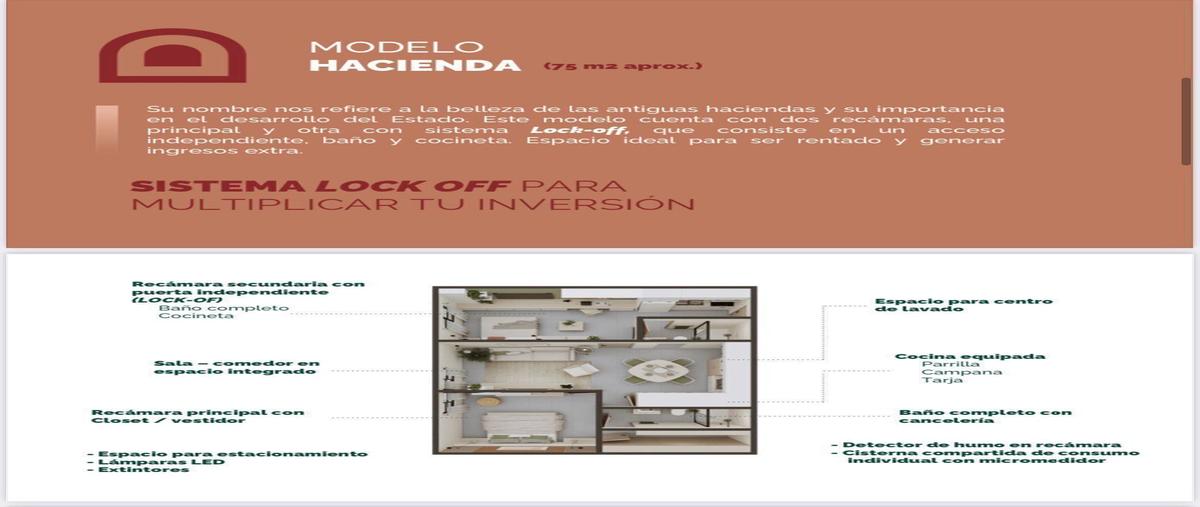 Foto de departamento en venta en barrio vallejo , san juan de guadalupe, san luis potosí, san luis potosí, 0 No. 04
