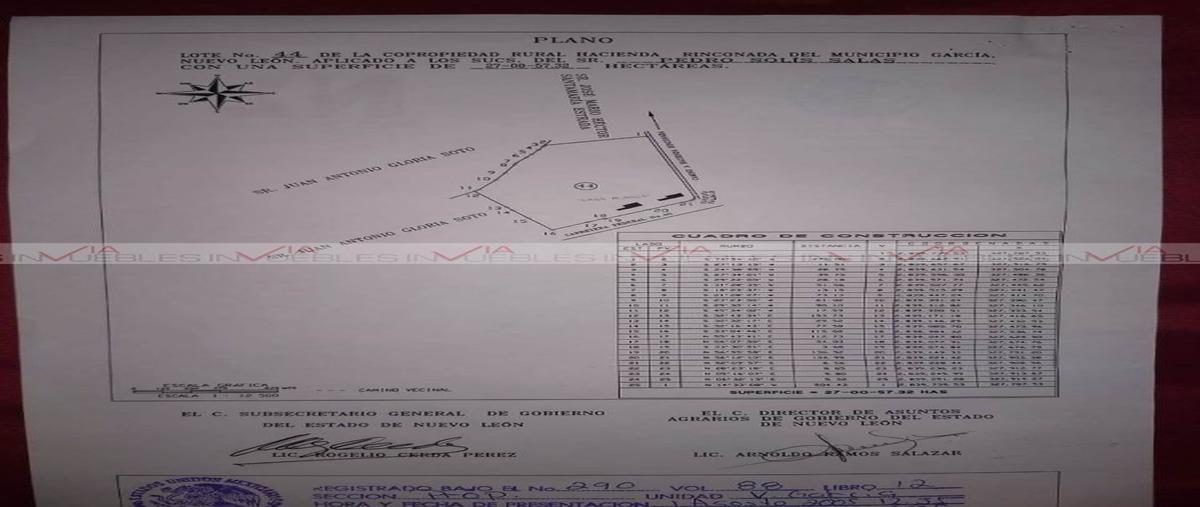 Foto de terreno industrial en venta en  , bella unión, arteaga, coahuila de zaragoza, 0 No. 04