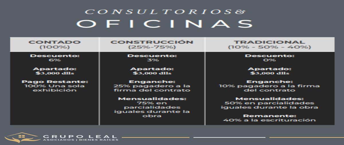 Foto de oficina en venta en blvrd general m. márquez de leónzona urbana rio tijuana22010 tijuanab.c. , zona urbana río tijuana, tijuana, baja california, 27761749 No. 04