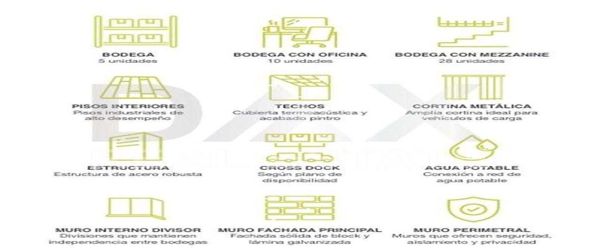 Foto de bodega en venta en bodega en venta en cancun , fraccionamiento galaxia altamar, benito juárez, quintana roo, 31092996 No. 12