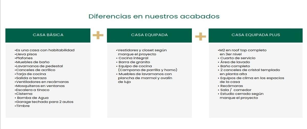 Foto de casa en venta en boulevard bonampak , terranova tuxtla, tuxtla gutiérrez, chiapas, 0 No. 04