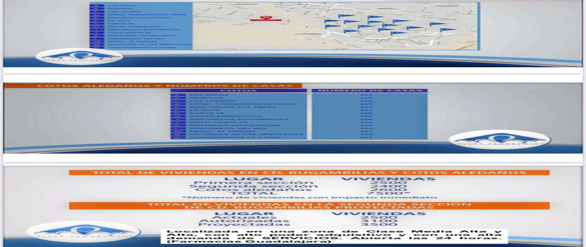 Foto de edificio en venta en boulevard bugambilias , bugambilias, zapopan, jalisco, 0 No. 05