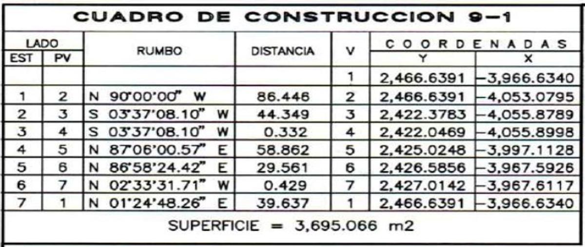 Foto de terreno habitacional en venta en boulevard malecón 4 l4, country tres ríos, culiacán, sinaloa, 0 No. 05