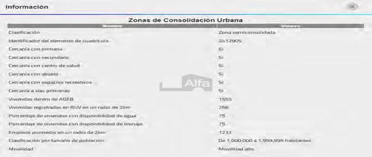 Foto de terreno habitacional en venta en boulevard montenegro 1000, monte vesubio, querétaro, querétaro, 0 No. 04