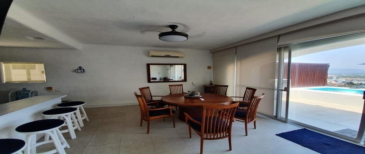 Foto de casa en boulevard playa linda , el zarco, zihuatanejo de azueta, guerrero, 29095550 foto 05 Foto de casa en venta en boulevard playa linda , el zarco, zihuatanejo de azueta, guerrero, 29095550 No. 05