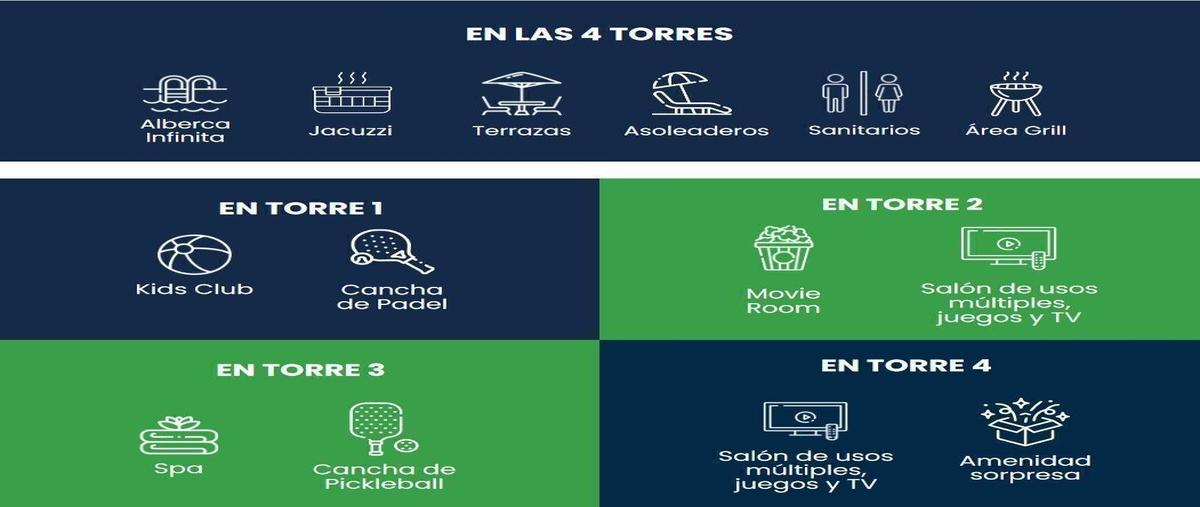 Foto de departamento en venta en boulevard riviera nayarit , puerto vallarta centro, puerto vallarta, jalisco, 29876310 No. 05