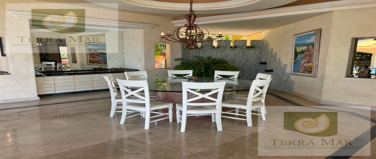 Foto de casa en renta en  , brisas del marqués, acapulco de juárez, guerrero, 31059705 No. 05