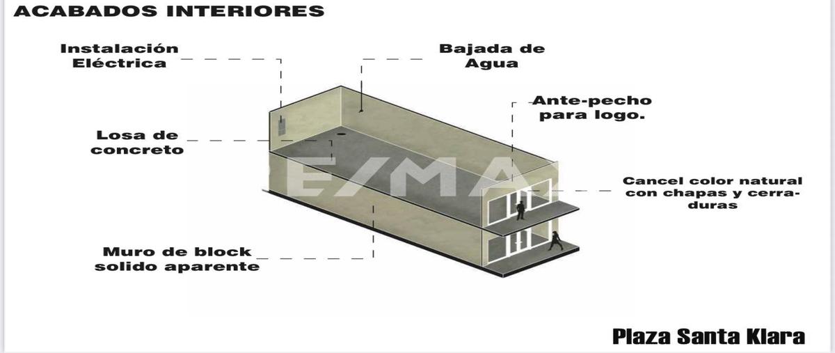 Foto de local en bulevard de la ciencias , juriquilla santa fe, querétaro, querétaro, 0 foto 04 Foto de local en venta en bulevard de la ciencias , juriquilla santa fe, querétaro, querétaro, 0 No. 04
