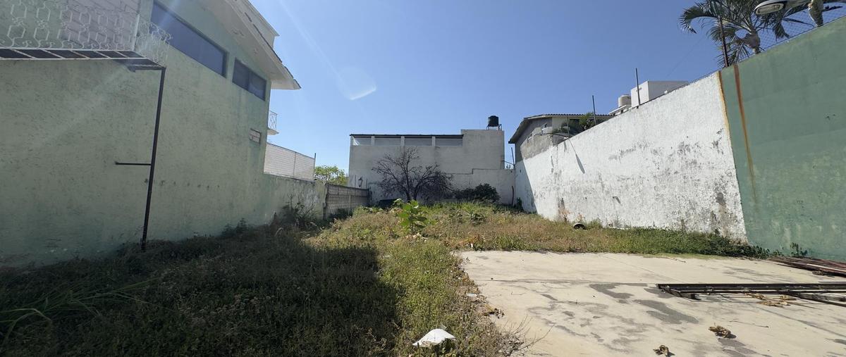 Foto de terreno habitacional en , burgos sección casa blanca, temixco, morelos, 0 foto 02 Foto de terreno habitacional en venta en , burgos sección casa blanca, temixco, morelos, 0 No. 02