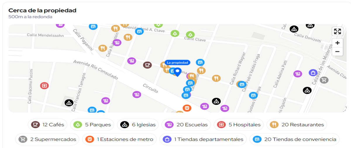Image propiedad Image propiedad